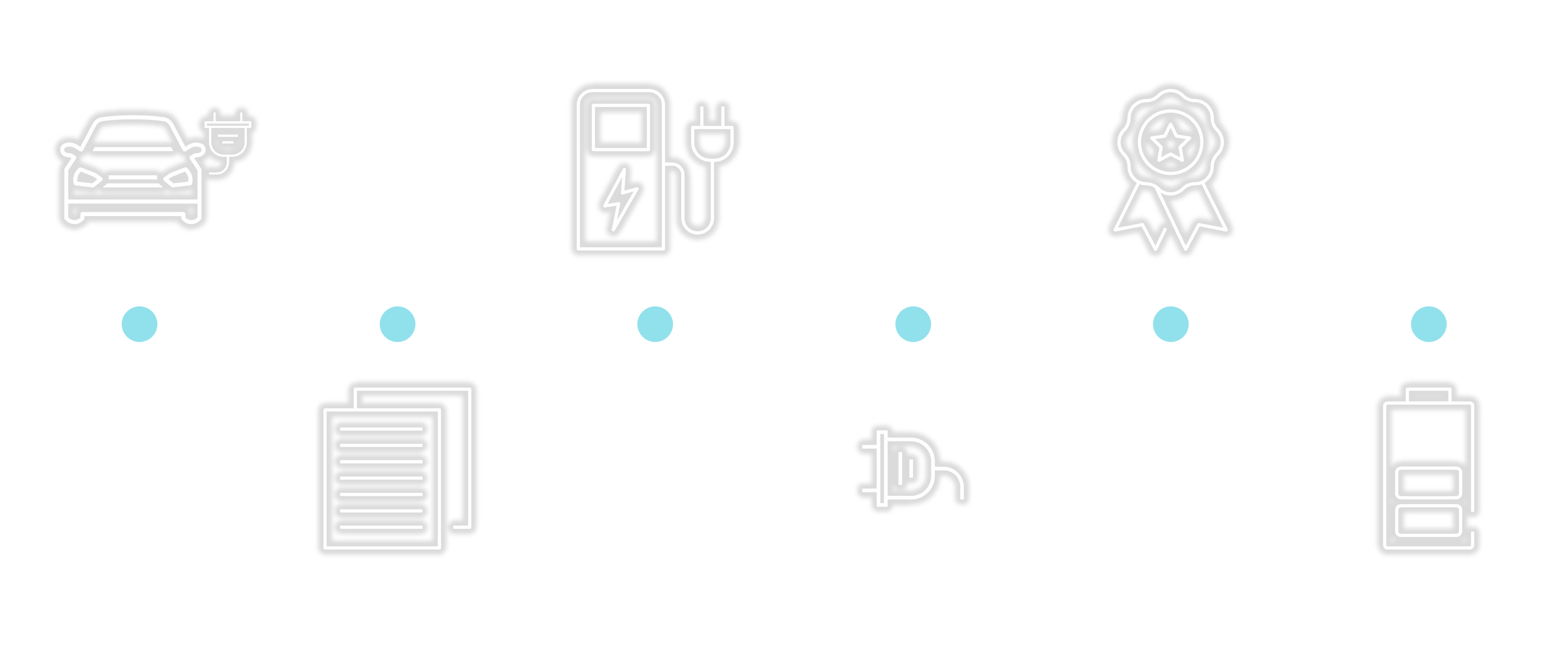Plug and Charge Ablauf Grafik